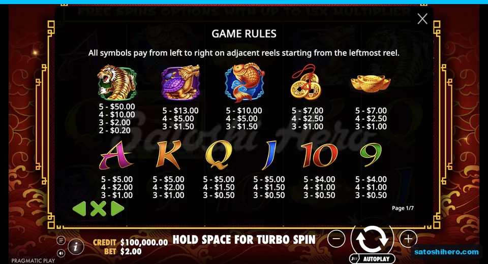 Paytable lists tiger, koi and card values