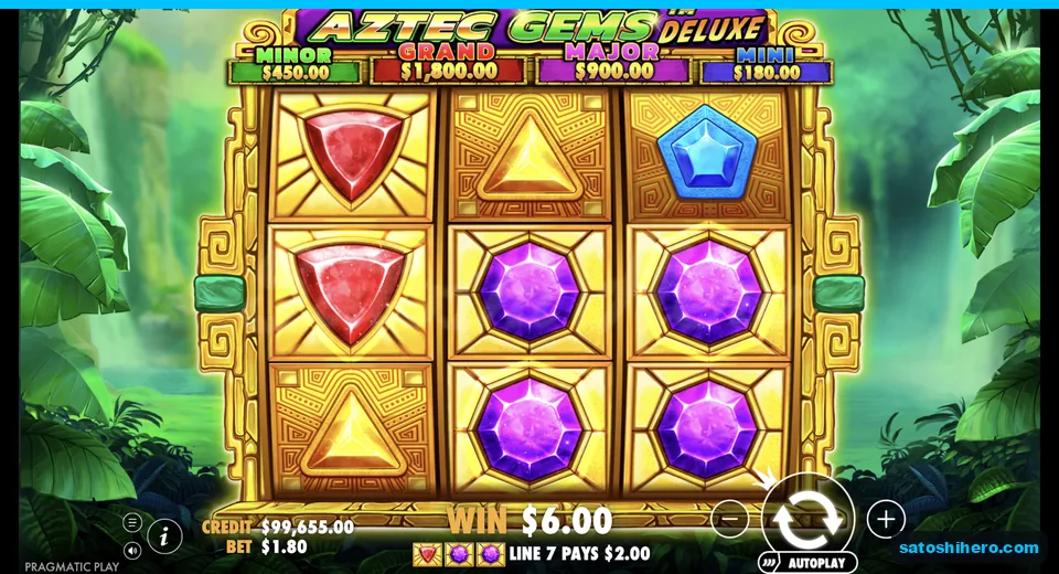 Line win resolves for three dollars nine cents
