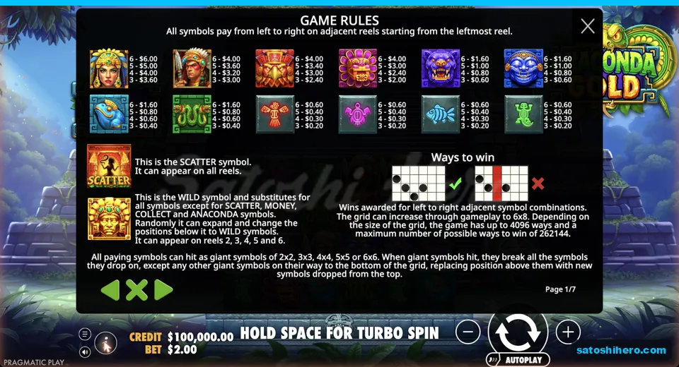 Paytable lists wild scatter and symbol prizes