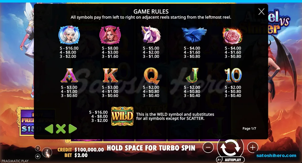 Paytable lists characters royals and Wild values