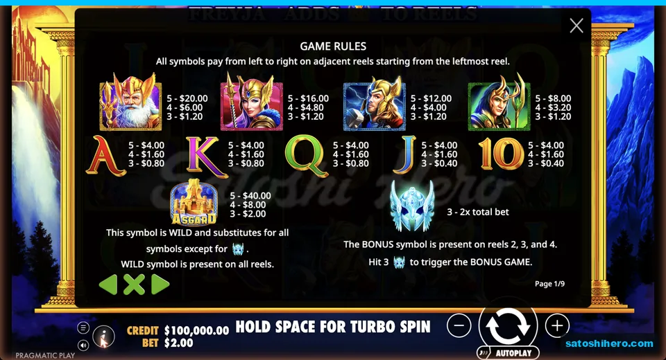 Paytable lists gods, royals, Wild and Bonus