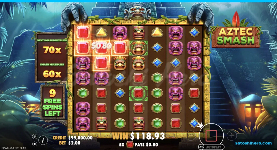 Bought round reaches sixty times multiplier