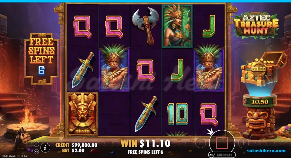 Free spins run shows six spins and $10.50 meter