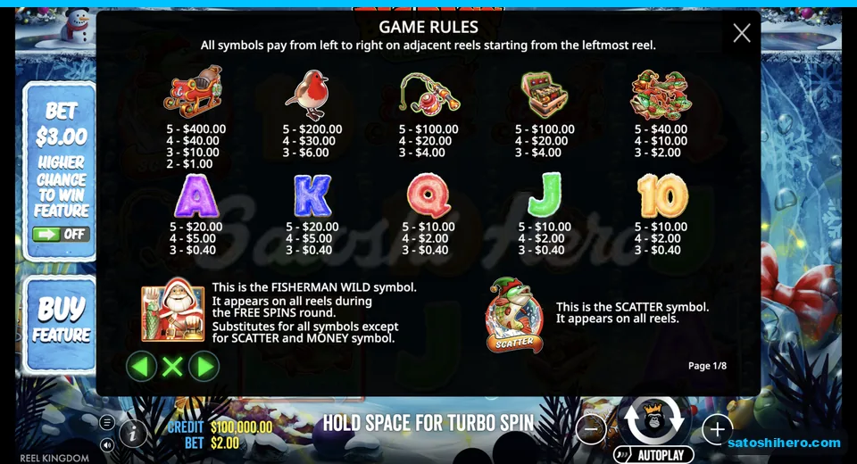 Paytable lists premiums, royals, Wild and Scatter