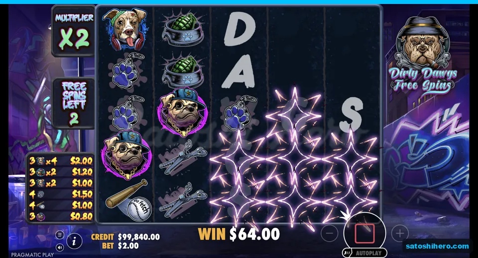 Feature plays with 2x multiplier showing
