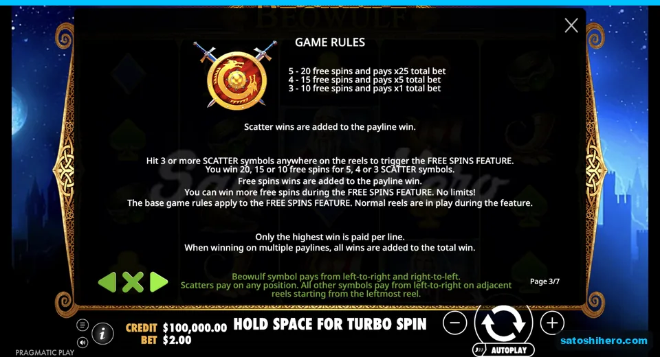 Rules panel shows scatter awards and retriggers