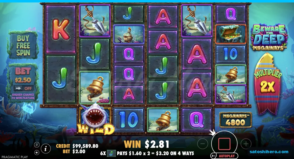 Line win resolves with 2x Wild multiplier