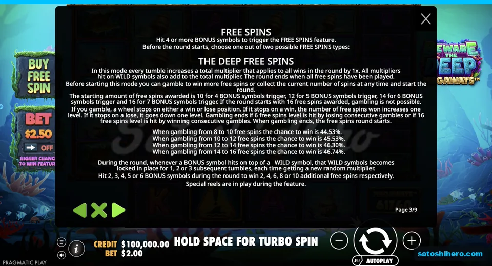 Rules page explains spin awards and multiplier growth