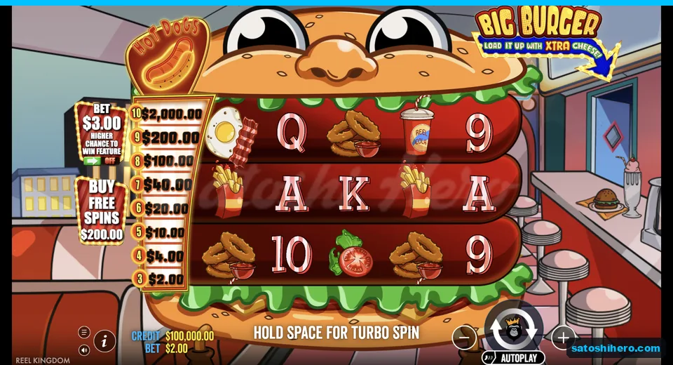 Base grid settles with royals and Hot Dog ladder