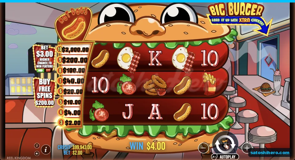 Line win resolves with three Hot Dog symbols
