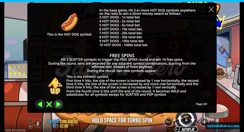 Rules page shows Hot Dog and cheese symbols