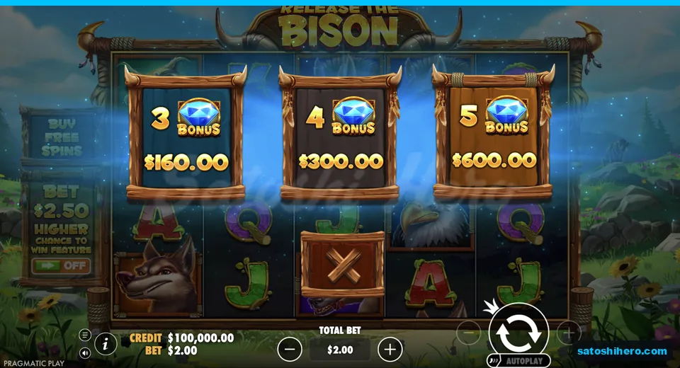 Buy menu opens with three priced tiers