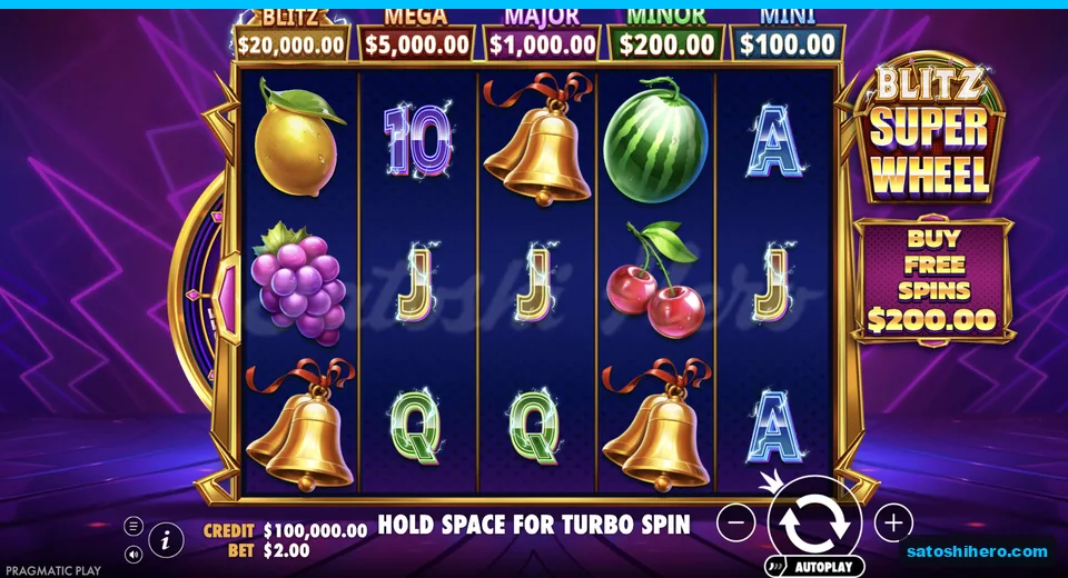 Base reels sit below the jackpot ladder