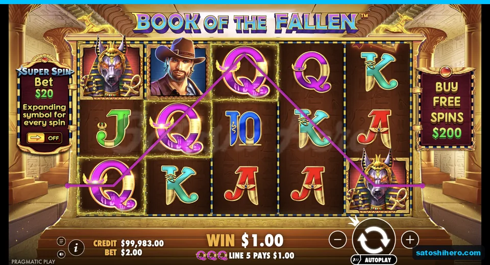 Line win pays one dollar on Queens