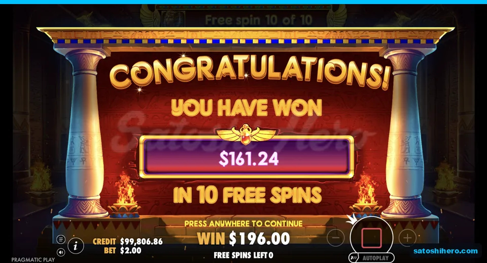 Congratulations screen shows one hundred sixty one dollars
