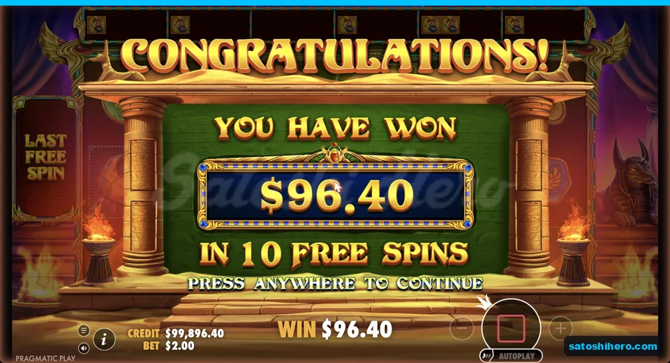 Congratulations screen shows $96.40 total