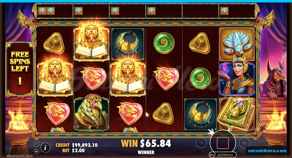 Pharaoh mask expands across the first reels
