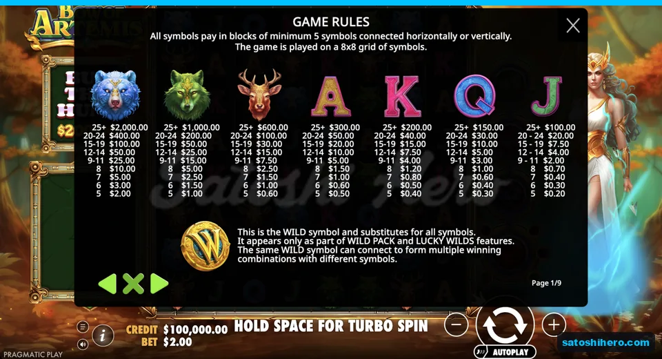 Paytable lists animals, letters and Wild coin
