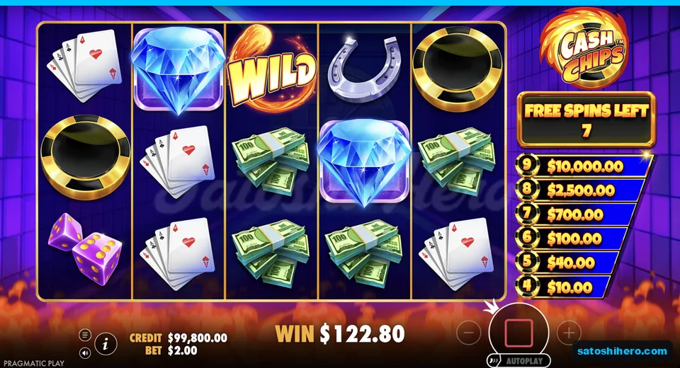 Feature continues with wilds, diamonds and black chips