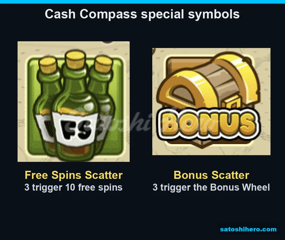Bottle scatter and treasure chest scatter