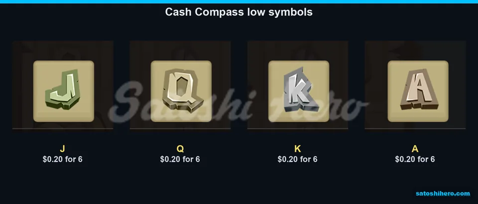 J Q K A card symbol payouts