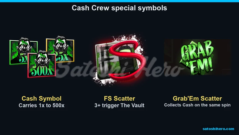 Cash, FS and Grab’Em symbols on feature board