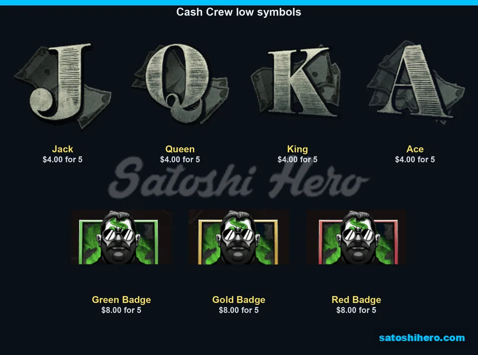 Royal cards and badge symbols on paytable
