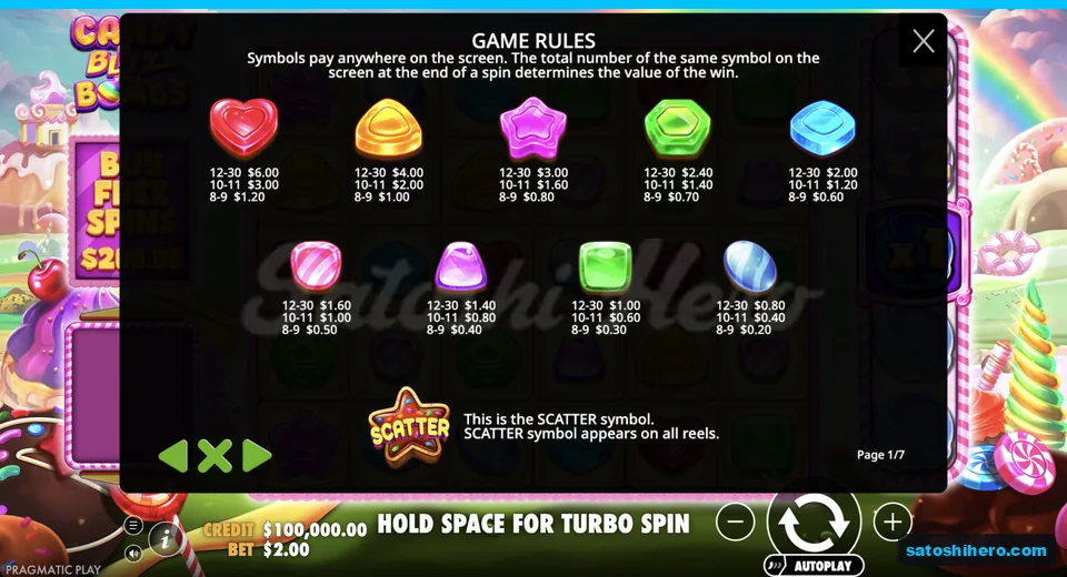Rules page lists candy symbol pay values