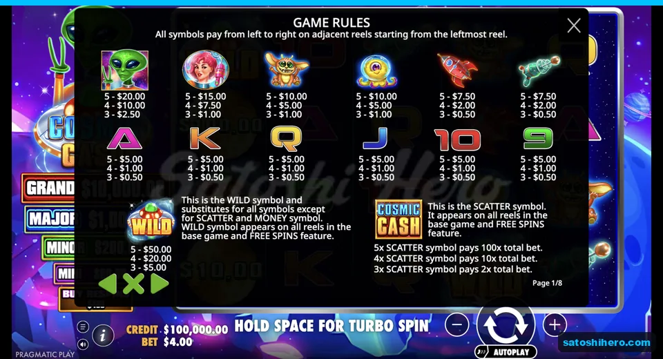 Paytable lists alien, royal, wild and scatter values
