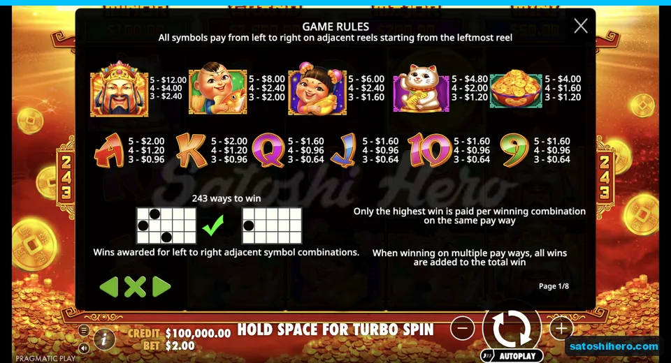 Paytable lists character and card symbol values