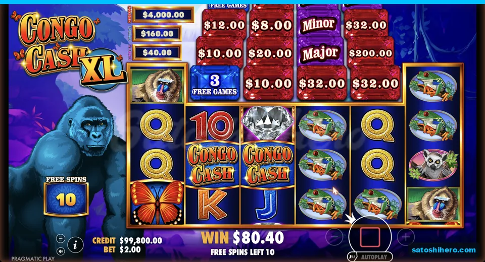 Free games run shows $80.40 mid round