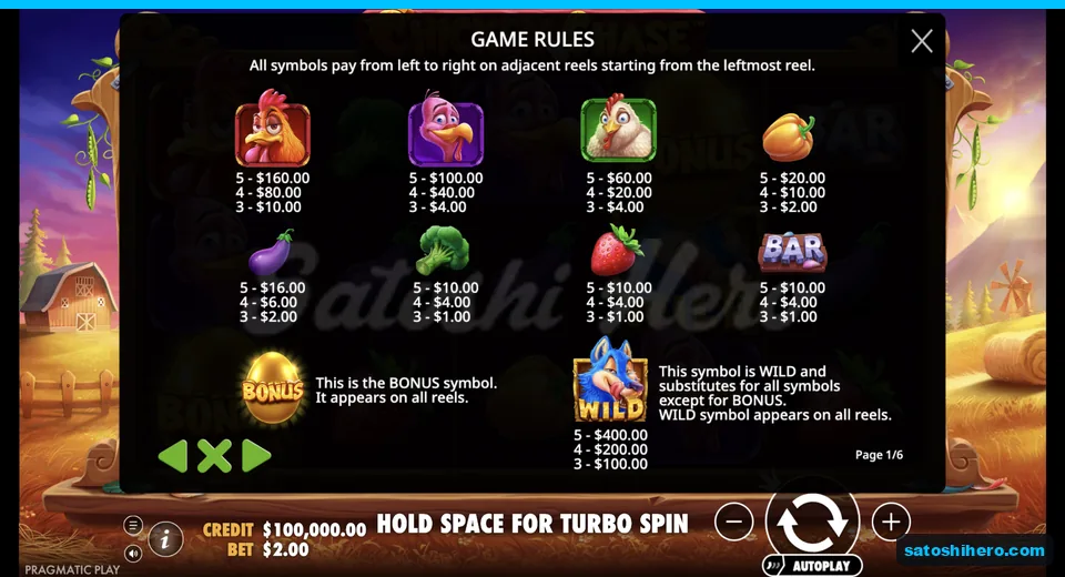 Paytable lists premium symbols and Wild values