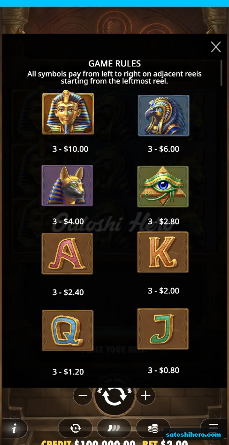 Paytable lists symbol values at two dollars