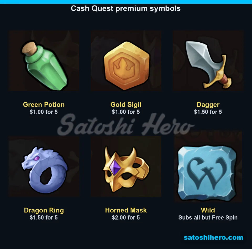 Premium symbols and wild pay values