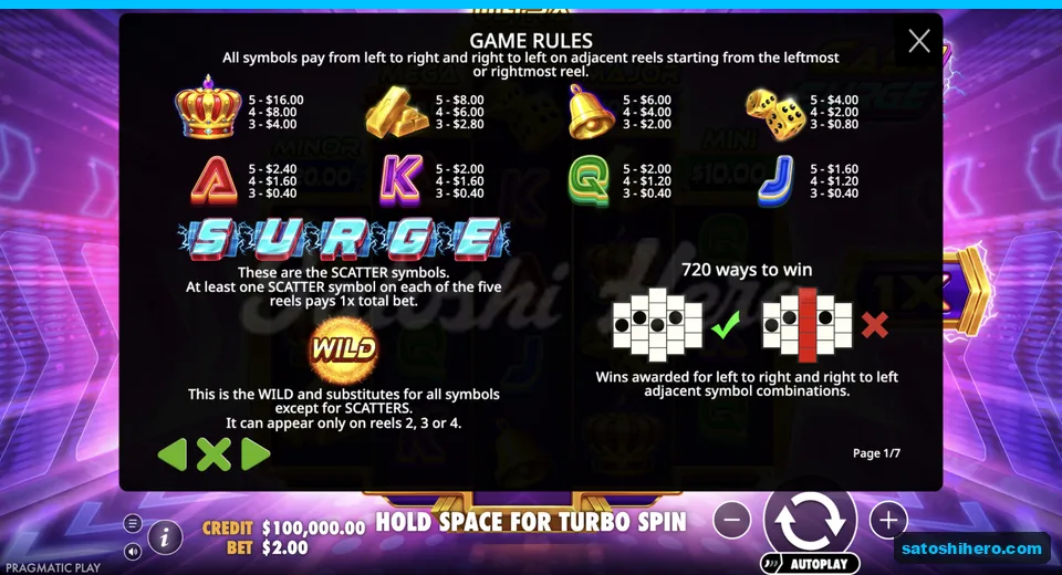 Paytable lists crowns, bars, bells and dice