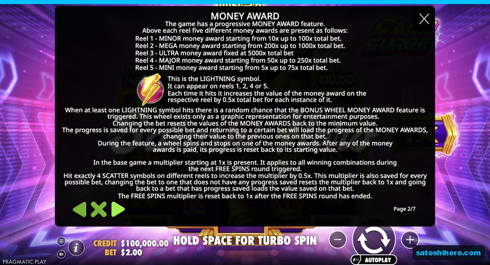 Money Award page shows lightning and award values