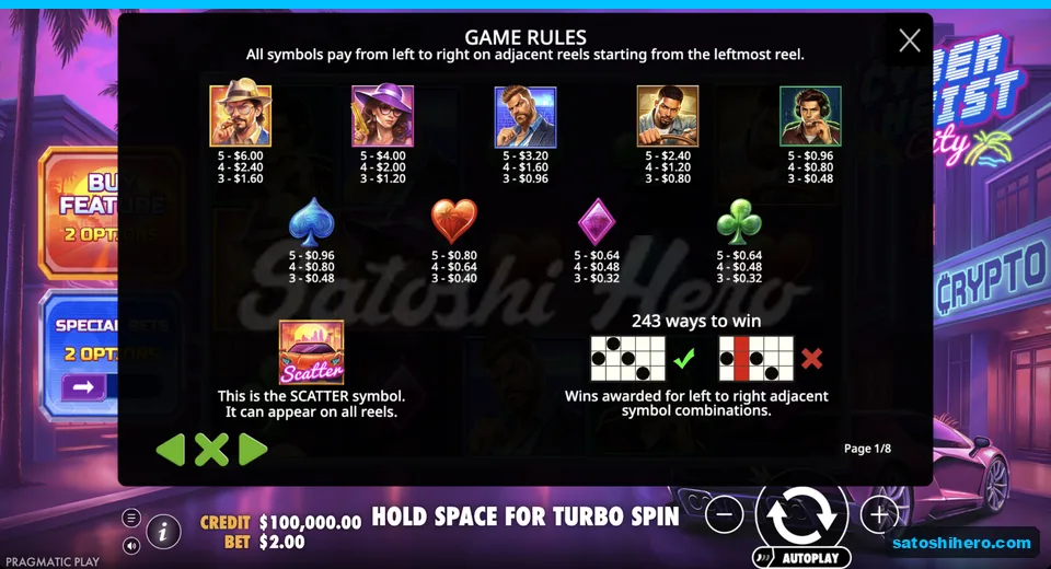 Paytable lists crew premiums and card suits