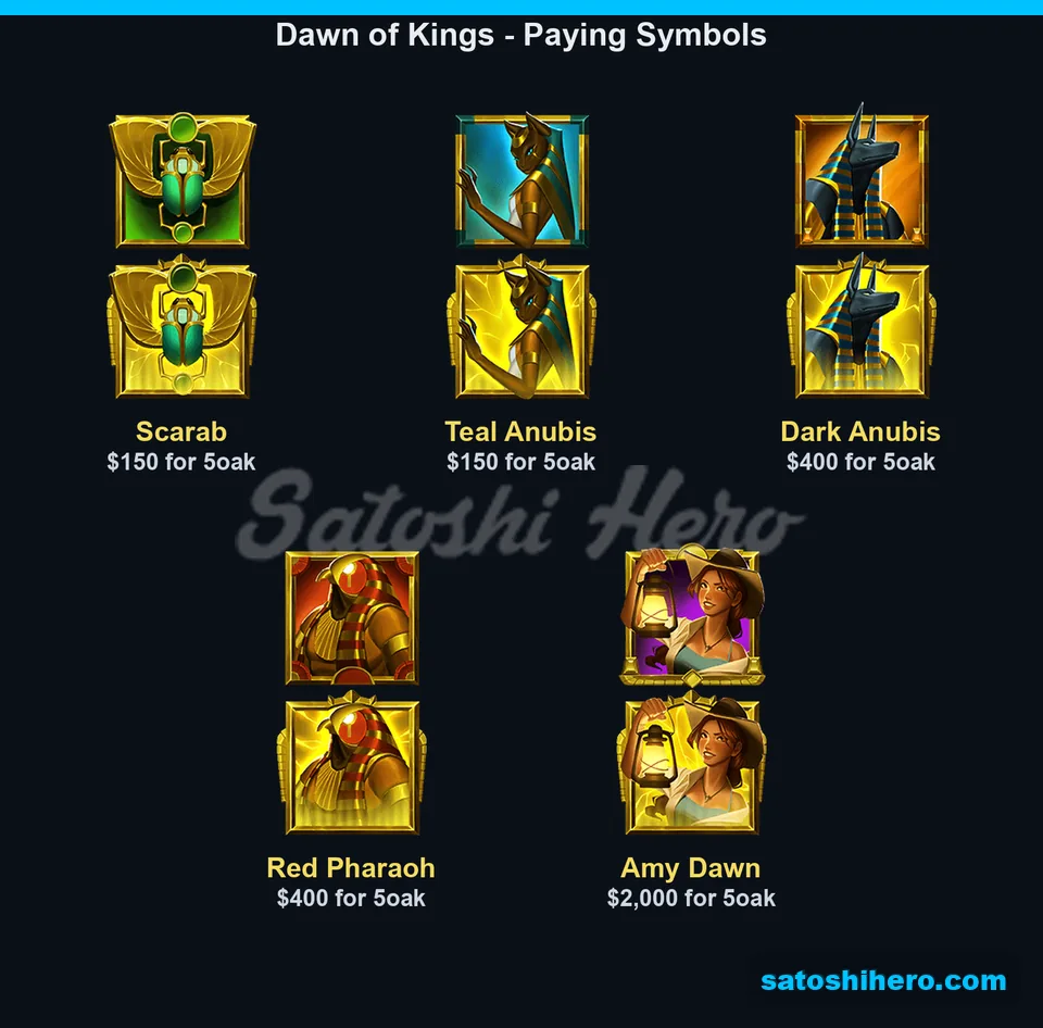 Scarab and character symbols show cash values