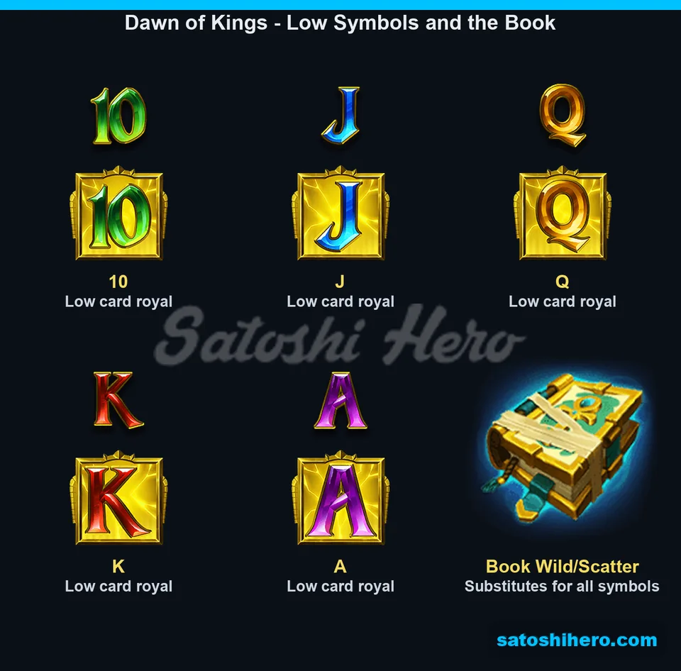 Card royals sit beside the golden Book