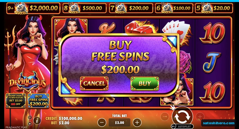 Buy panel opens at a $200 price