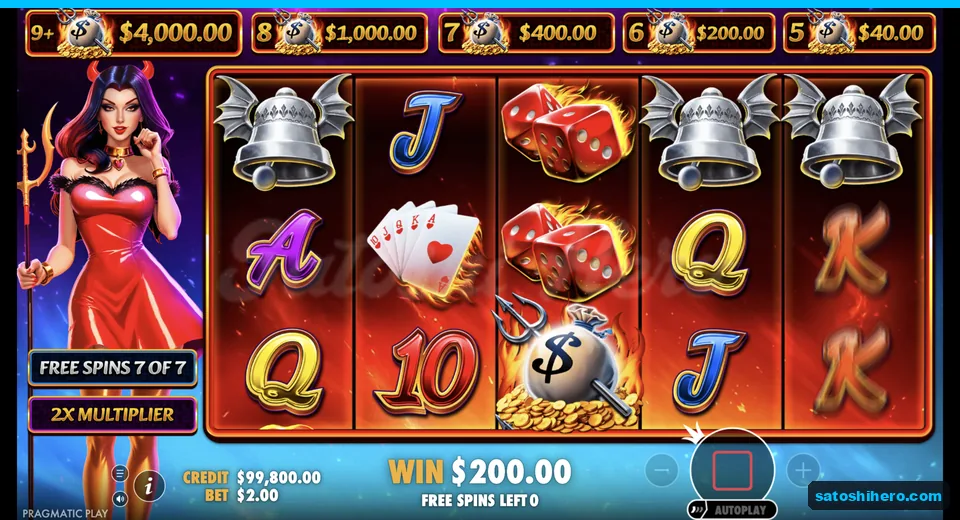 Bought round shows 2x and $200 running win
