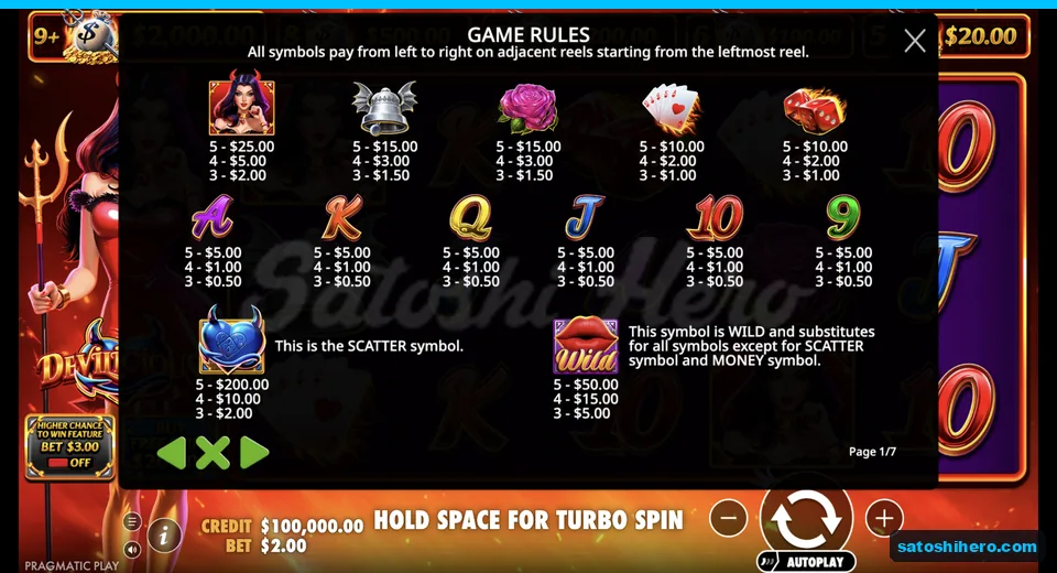 Paytable lists symbols and prize values