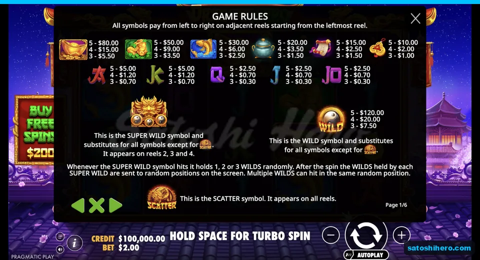 Paytable opens with premium symbols listed