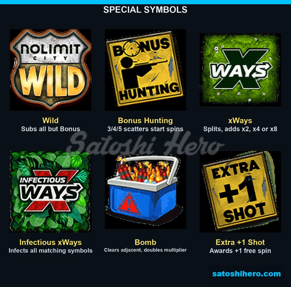 Wild scatter xWays bomb and shot symbols