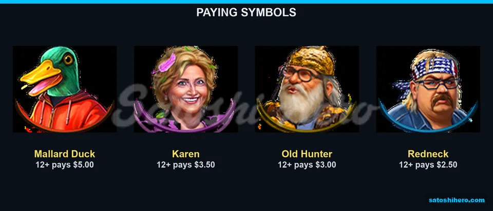 Mallard and character pay values on paytable