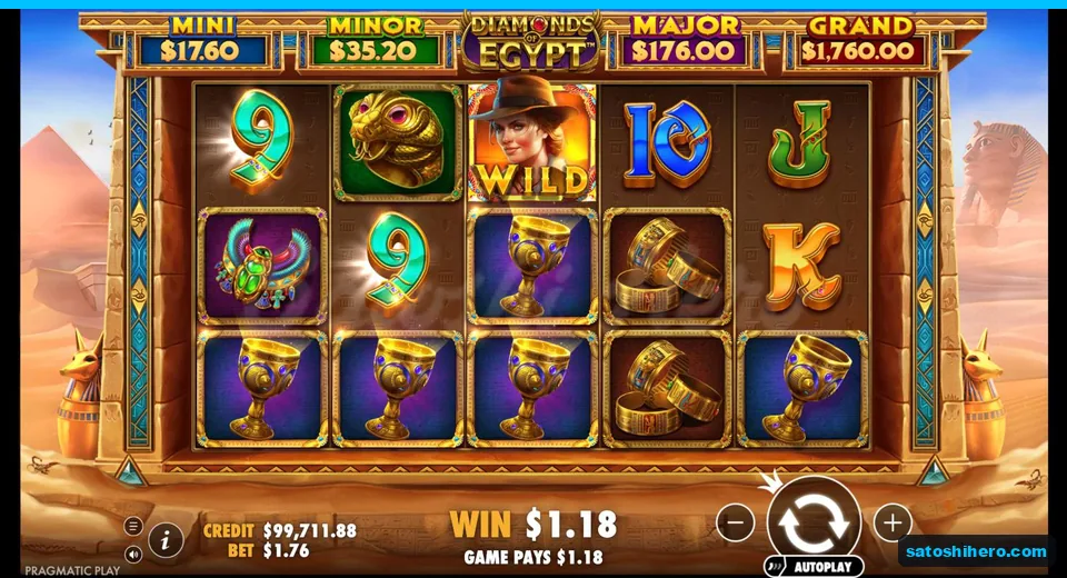 Line win resolves across golden chalices