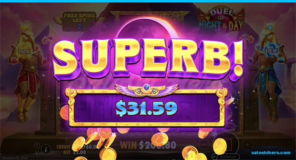 Superb win shows 14x and 18x meters