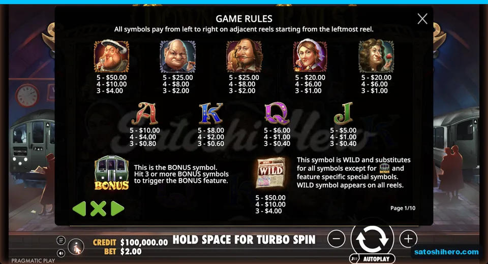 Paytable lists portraits and royal symbol values
