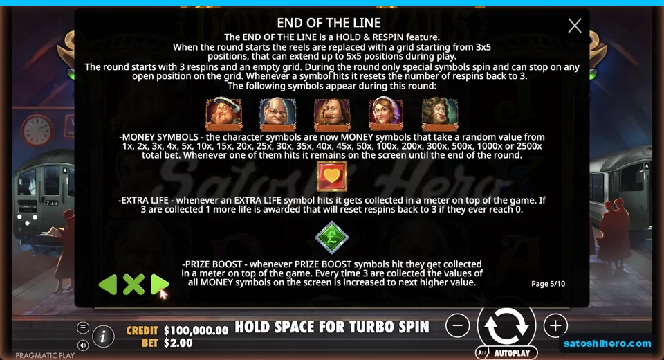 Rules show money portraits and meter symbols