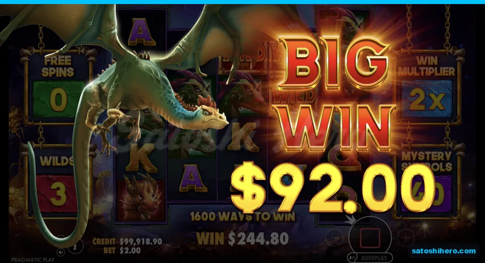 Big win banner climbs to $244.80